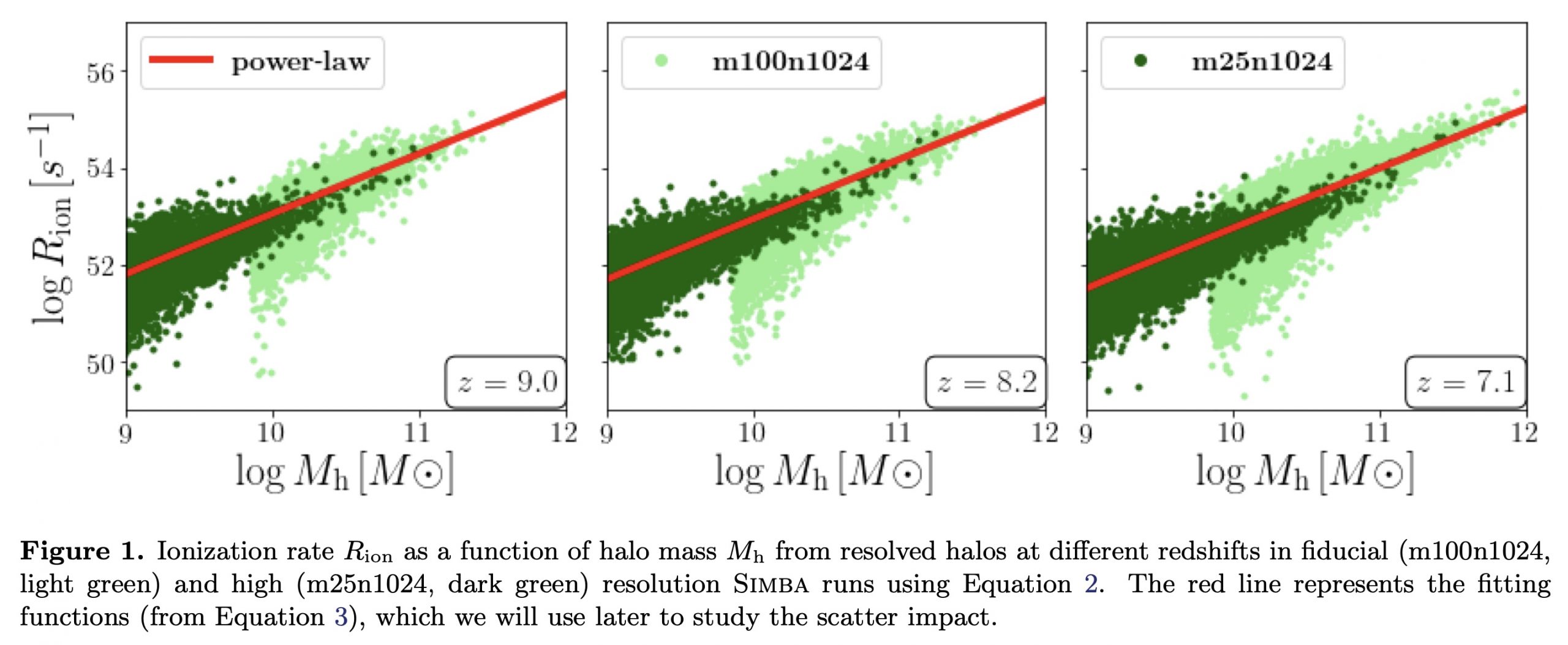 reionization-with-simba-how-much-does-astrophysics-matter-in-modeling